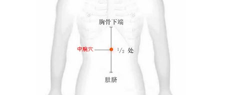 助力世界人民 抗击新冠疫情。经络催眠-东方引导语术（英语、意大利语、西班牙语翻译录制完成）